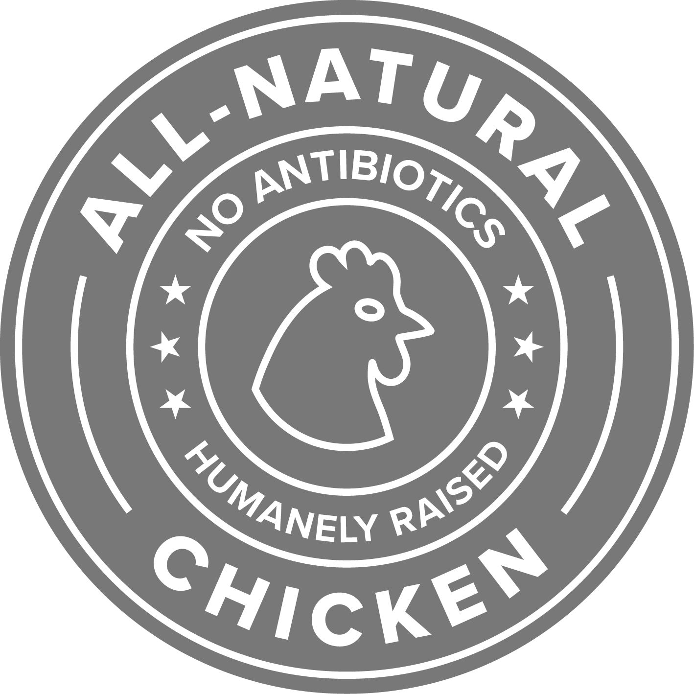 All Natural Chicken - No Antibiotics Humanely Raised